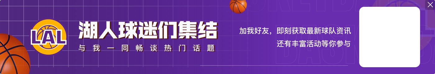 很稳？湖人新赛季季后赛赔率-450 比上赛季开始前更受看好